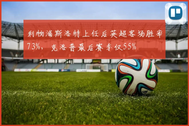 利物浦斯洛特上任后英超客场胜率73%,克洛普最后赛季仅55%